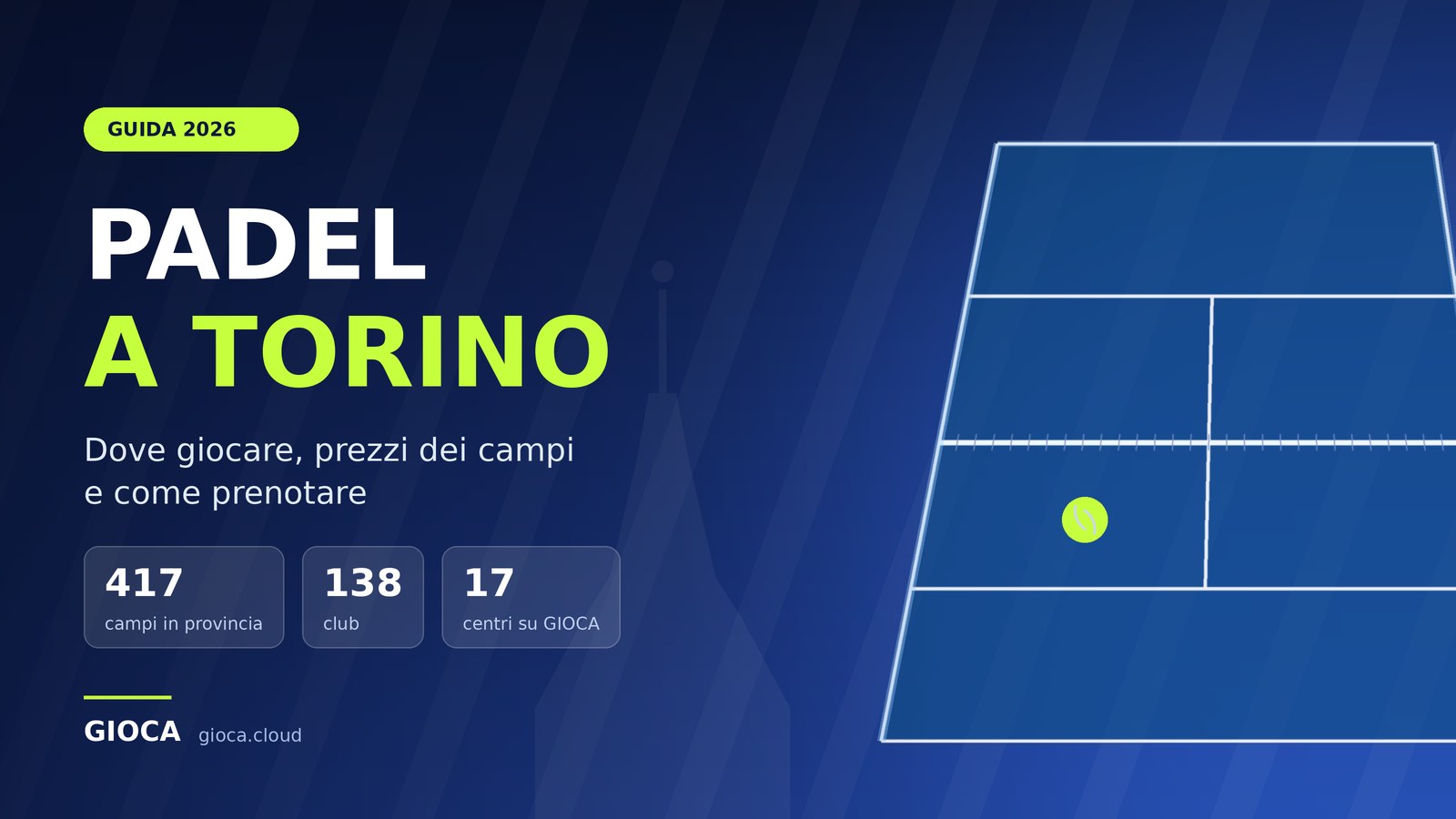 Padel a Torino: dove giocare, prezzi dei campi e come prenotare